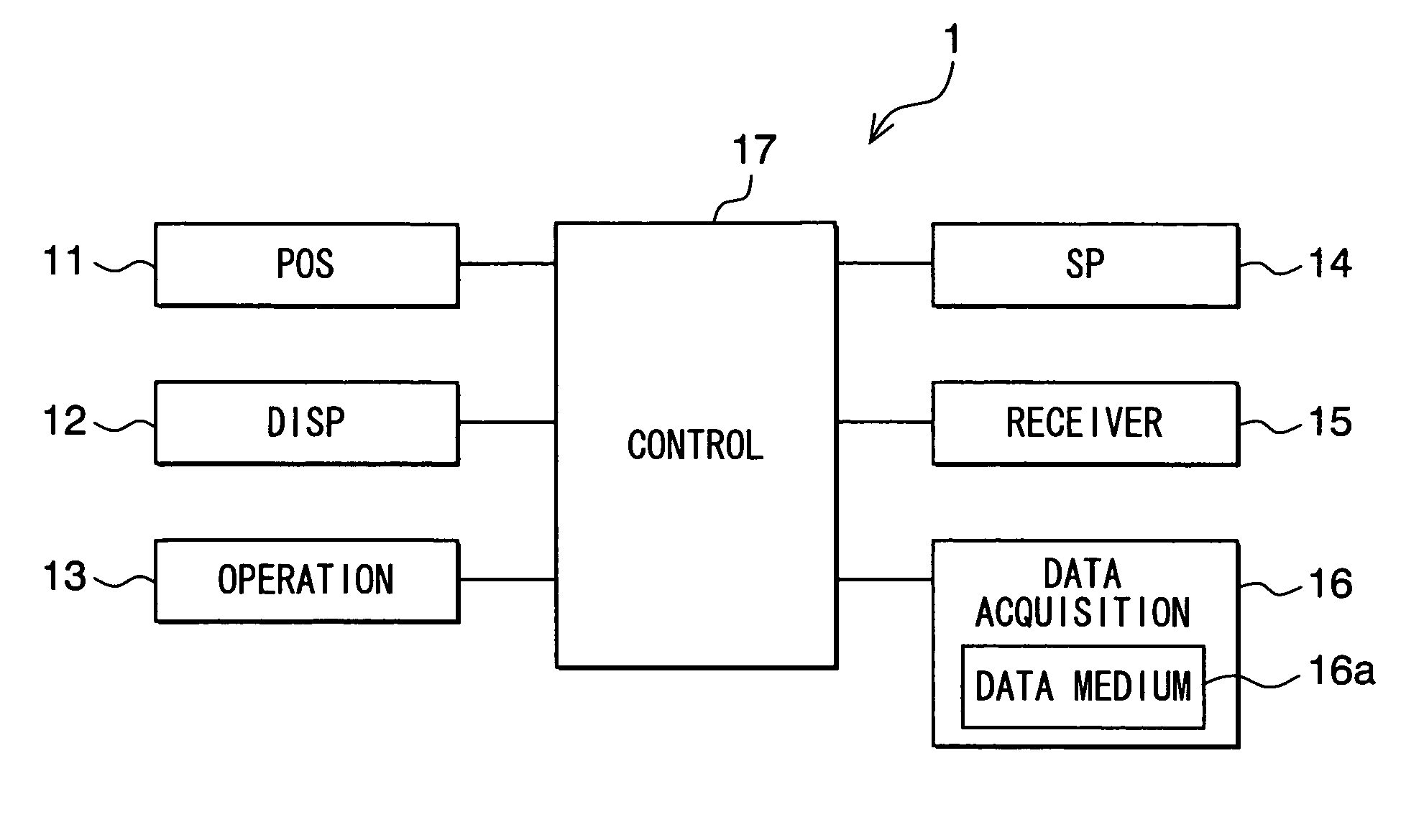 Apparatus, program and storage medium for notifying intersection information
