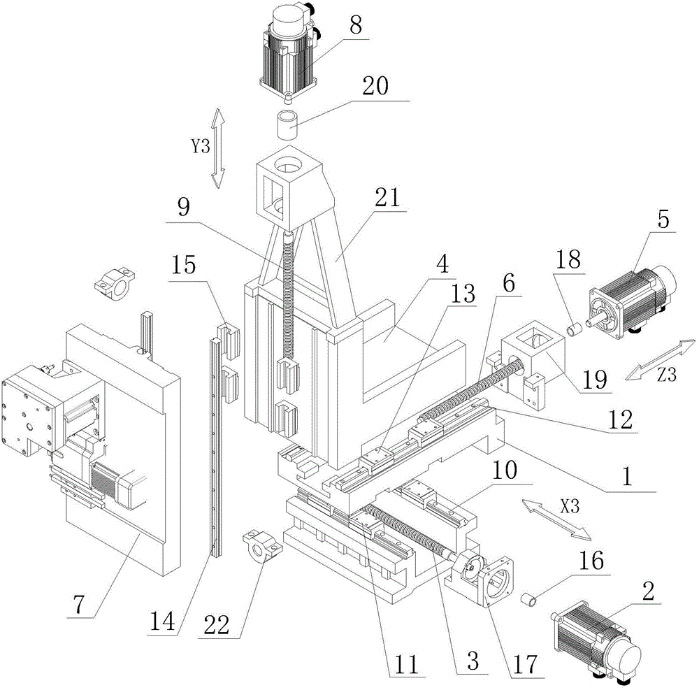 Third axis group mechanism on movable turning-milling machine tool