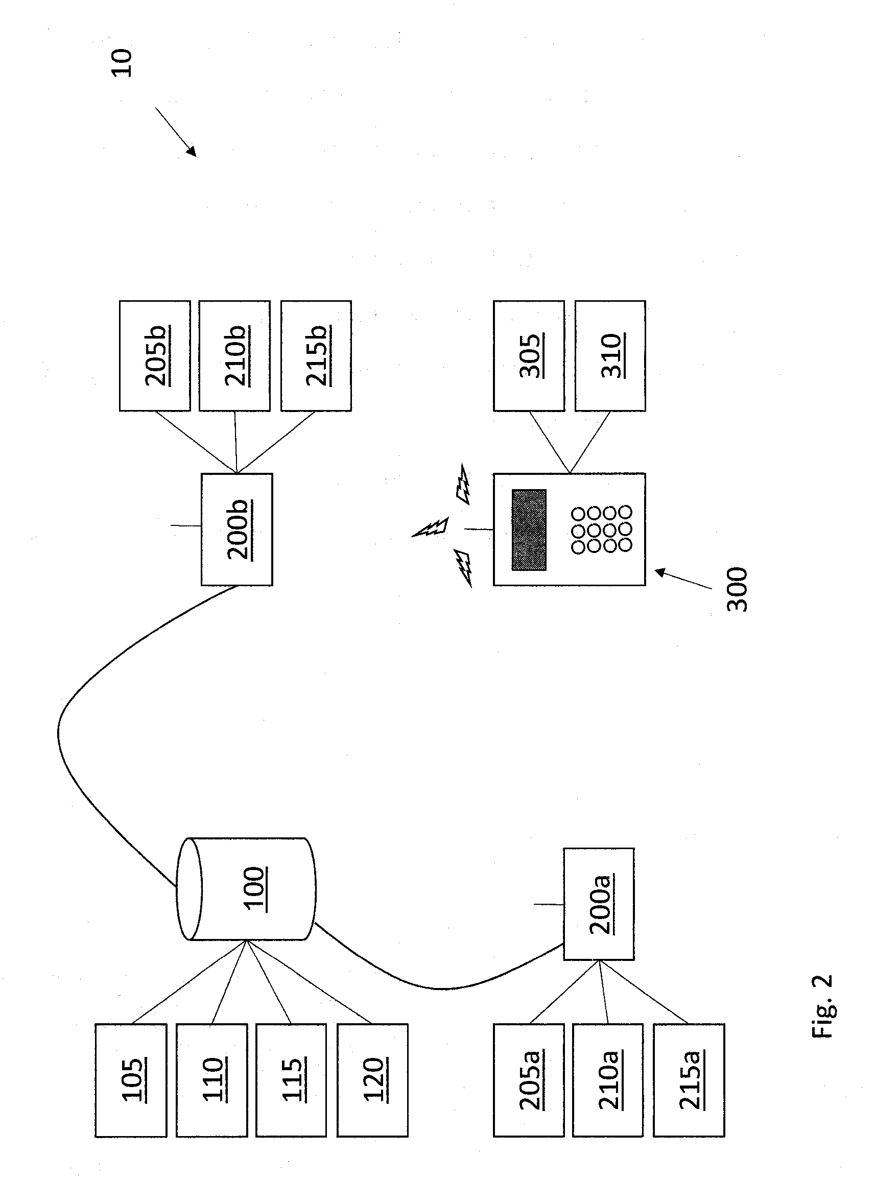 System, Method and Apparatuses for Qualifying Mobile Devices and Providing Information Thereto