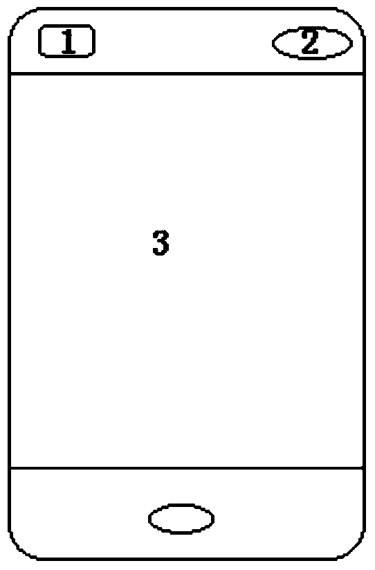 A method and device for identifying and reminding abnormal sight stop