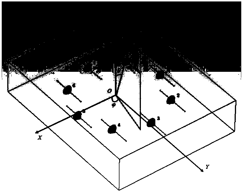 Arbitrary mode eddy electromagnetic wave generation method based on time modulation array