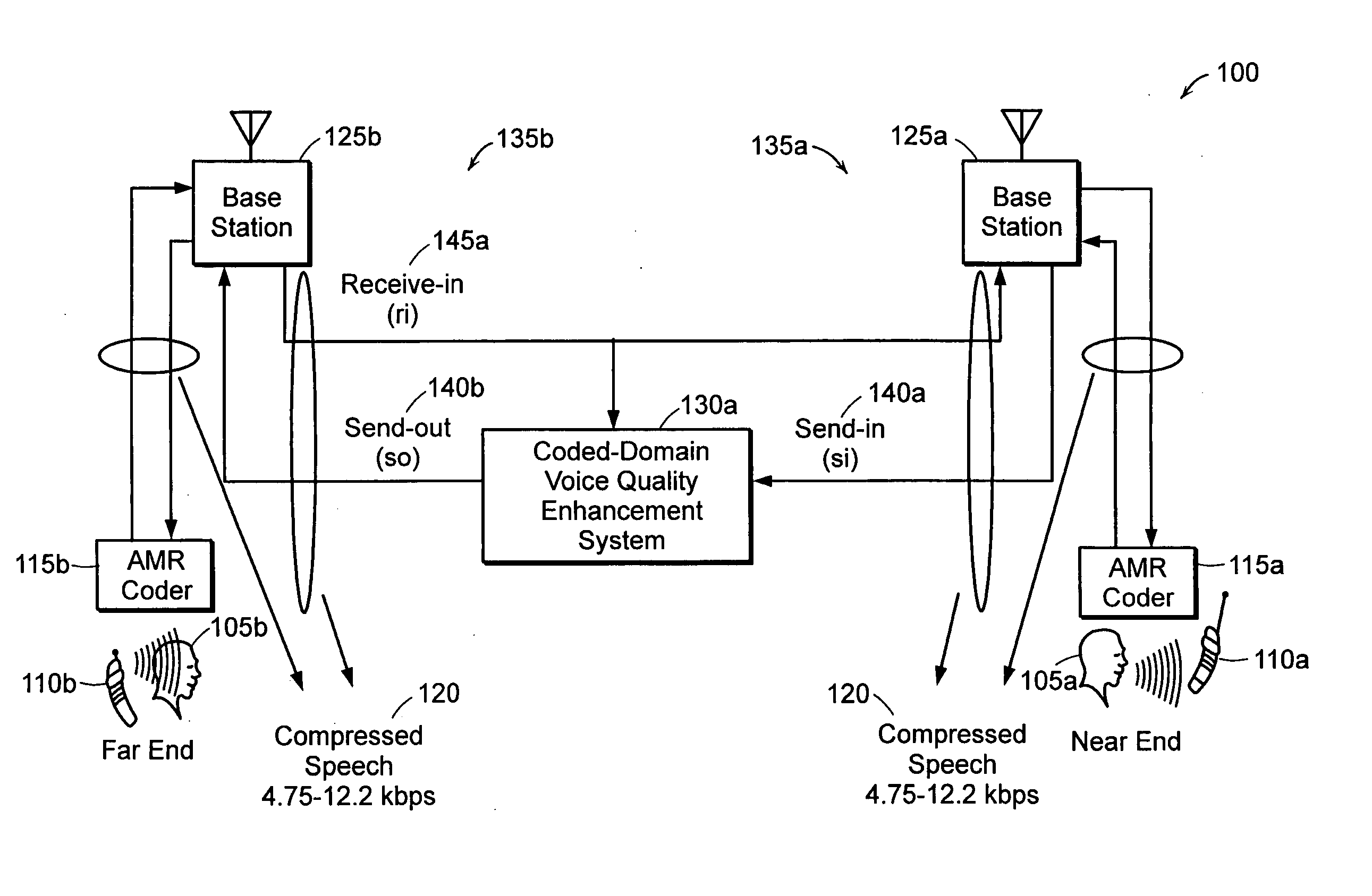 Method and apparatus for voice quality enhancement