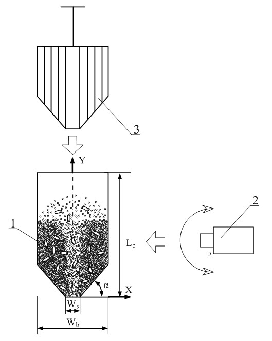 Method for measuring concentration of non-spherical particles of spouted bed