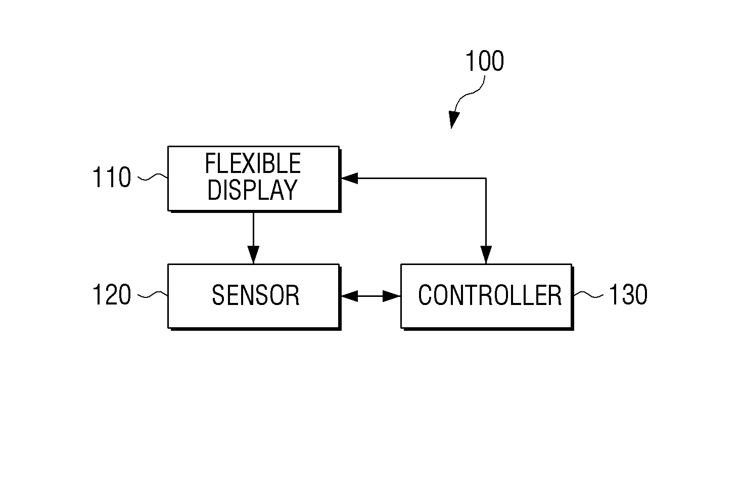 Flexible display apparatus and display method thereof