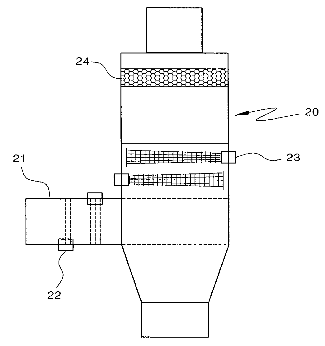 Reduction system of exhaust gas pollution and its monitoring method