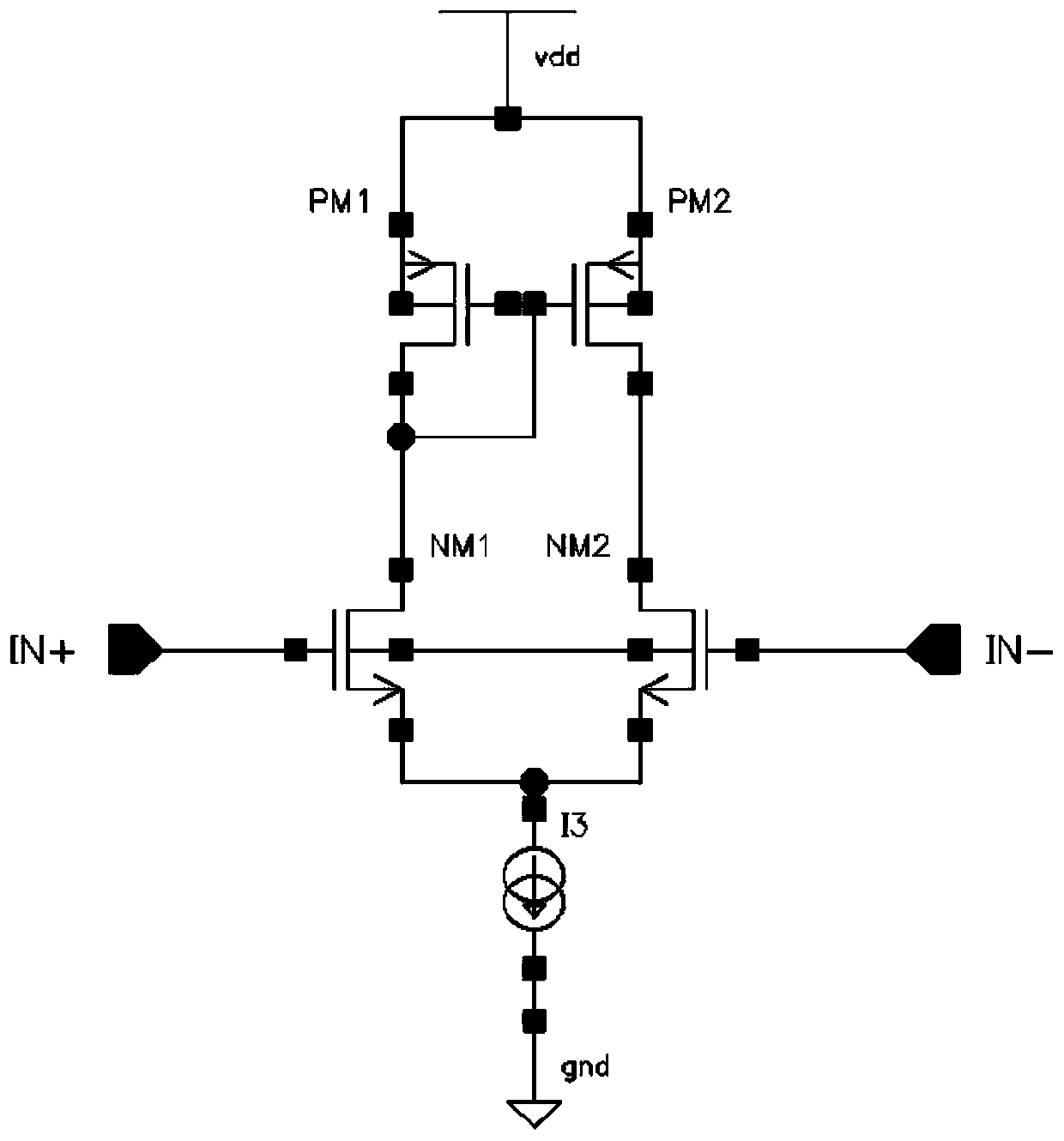 Method for quickly identifying and correcting sensitive graphs in layout