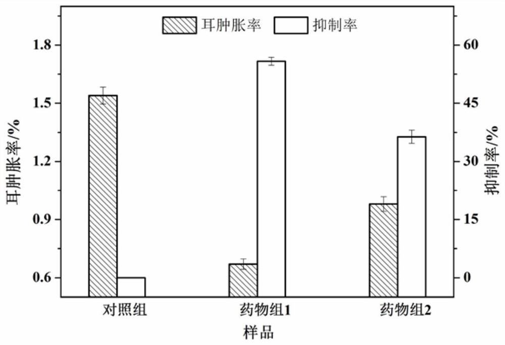 Salvia miltiorrhiza extract, injection and application thereof