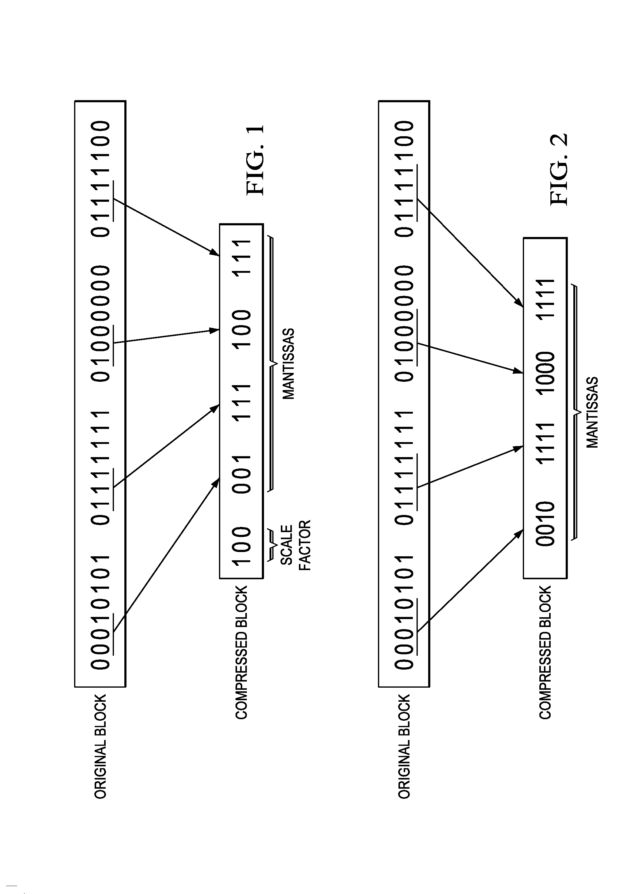 Method and System for Compression of Radar Signals
