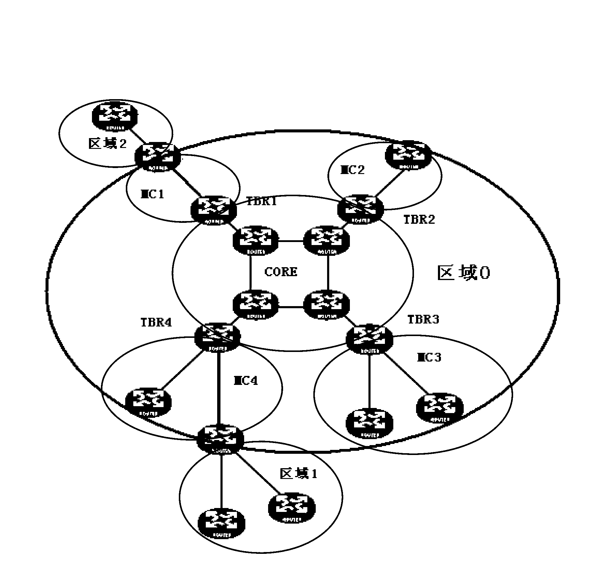 Router in OSPF (open shortest path first) network and processing method thereof