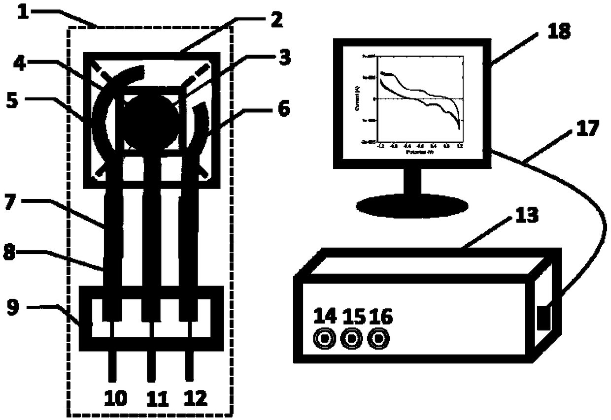 One-step reduction deposition method of graphene/phenylboronic acid complex for glucose detection