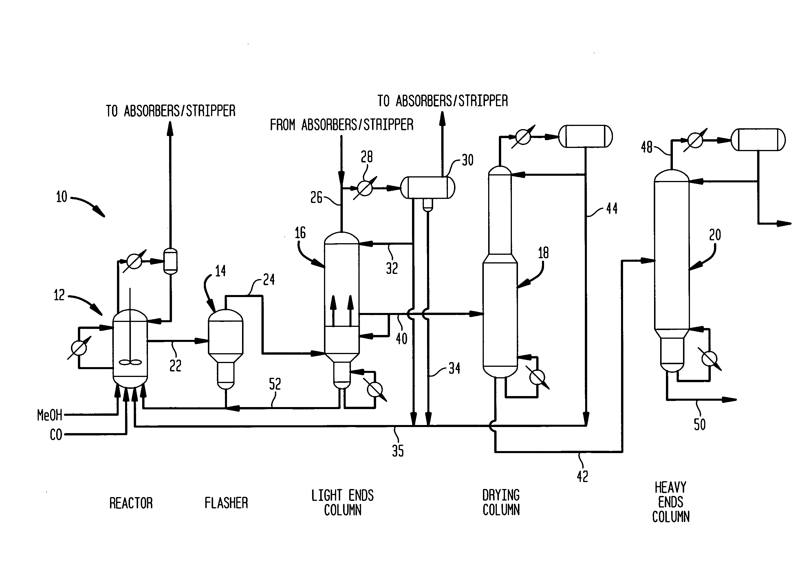 Method and apparatus for making acetic acid with improved purification