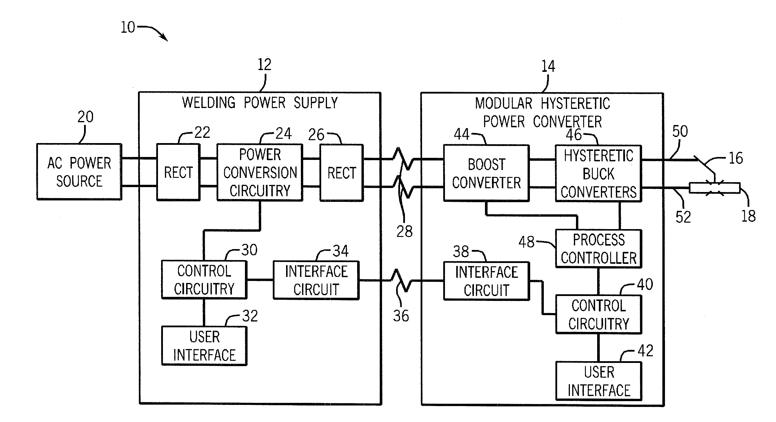 Modular direct current power source
