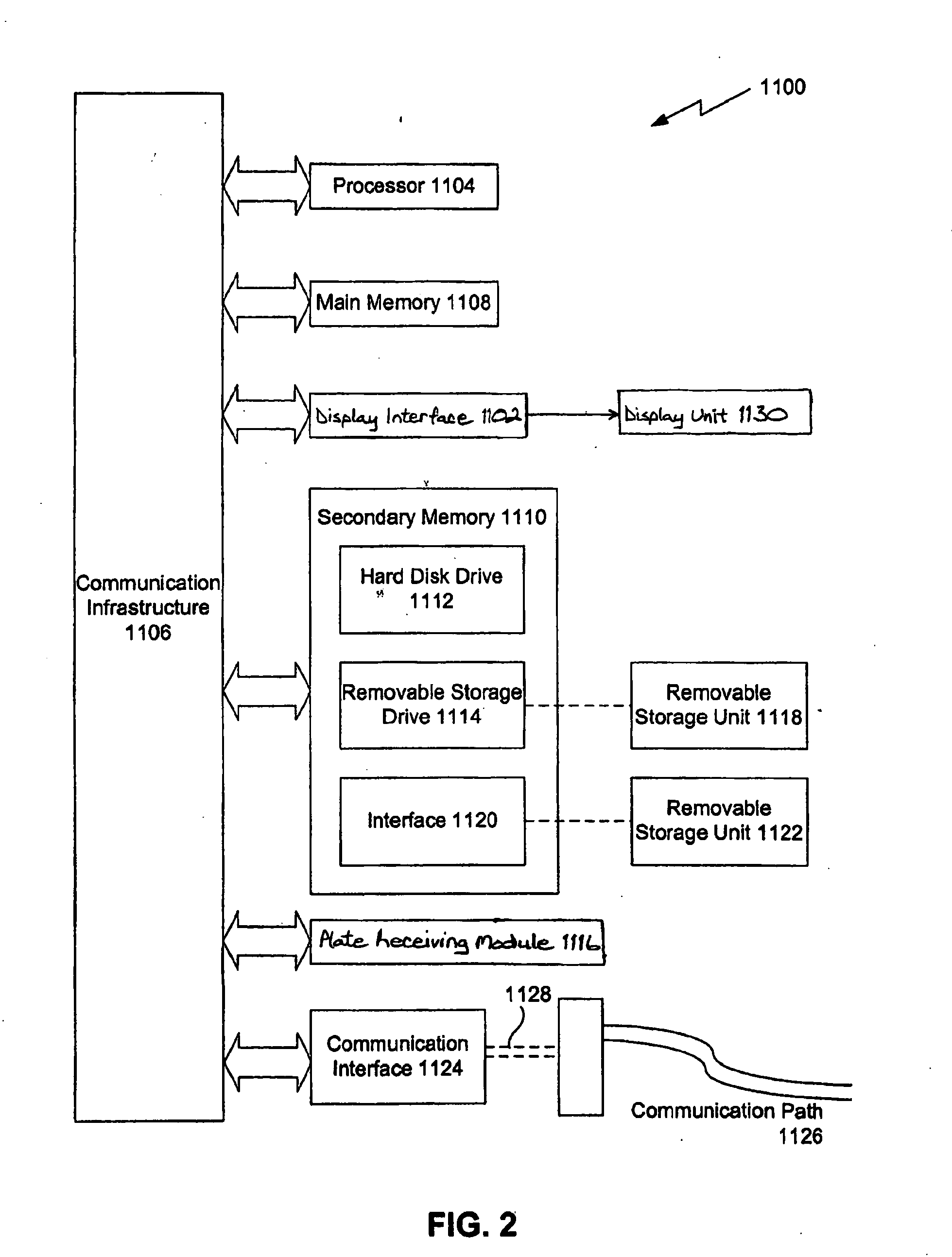 Compositions, methods and systems for the simultaneous determination of parentage, identity, sex, genotype and/or phenotype and breed determination in animals