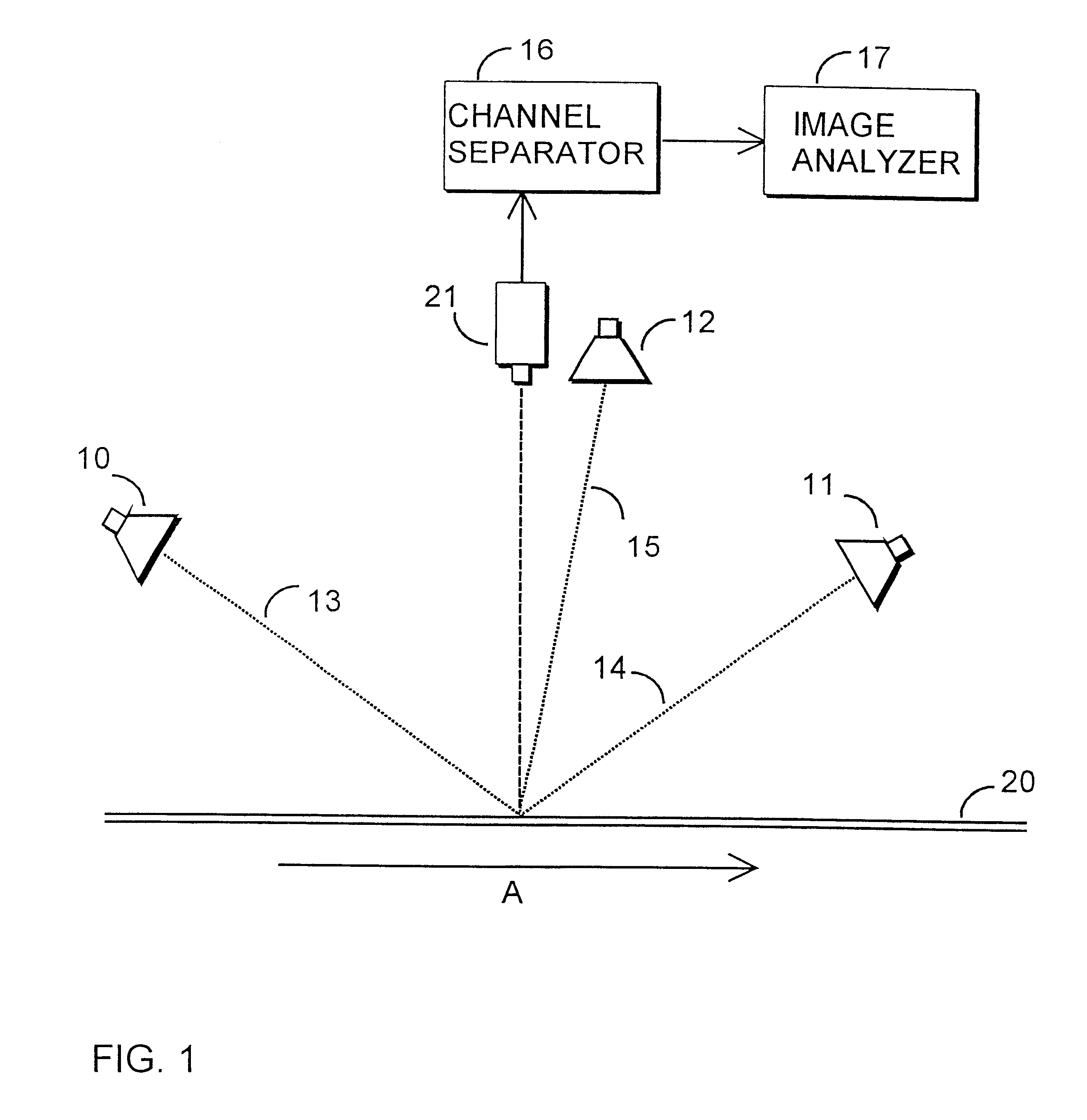 Arrangement and method for inspection of surface quality