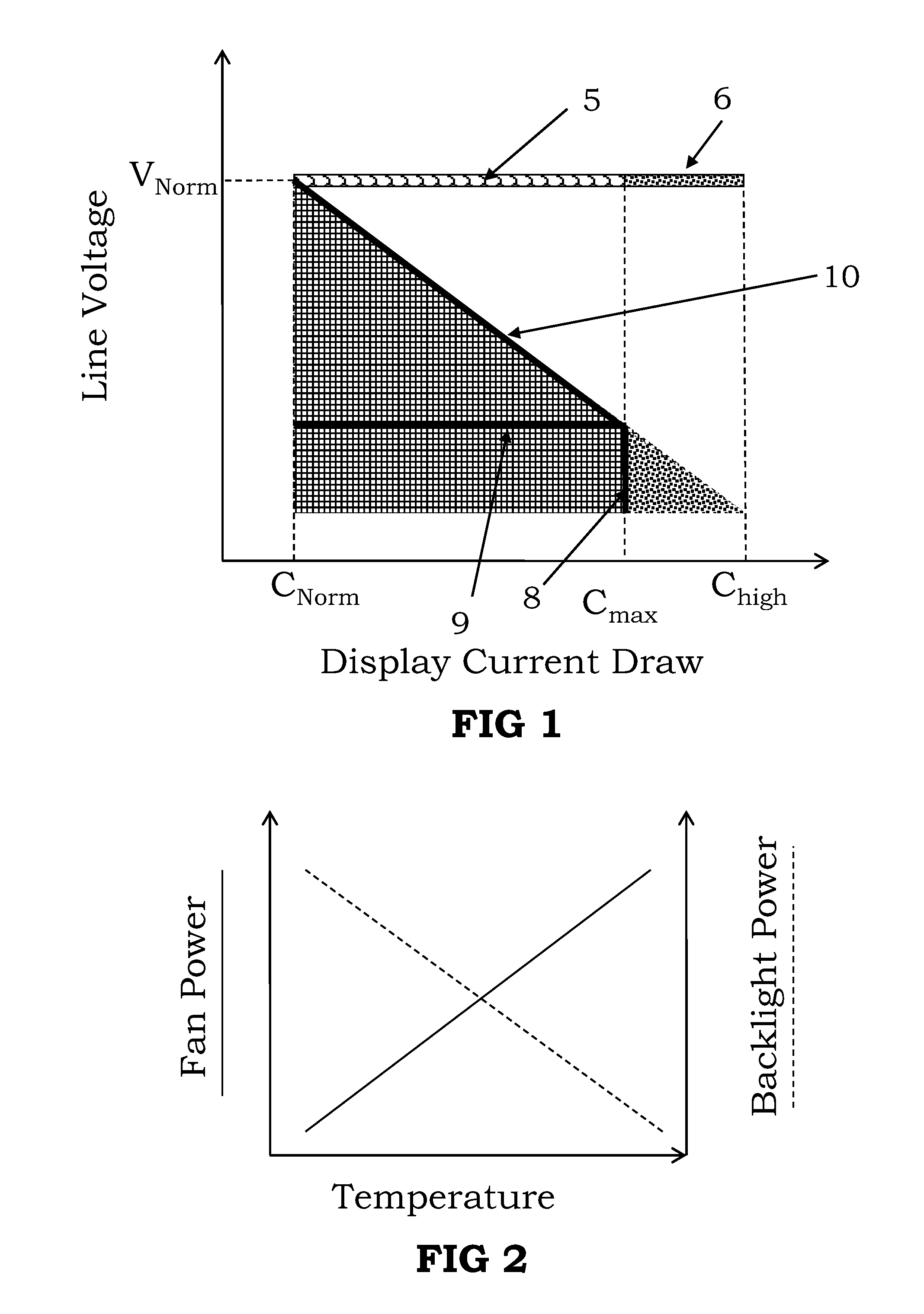 System and method for controlling the operation parameters of a display in response to current draw