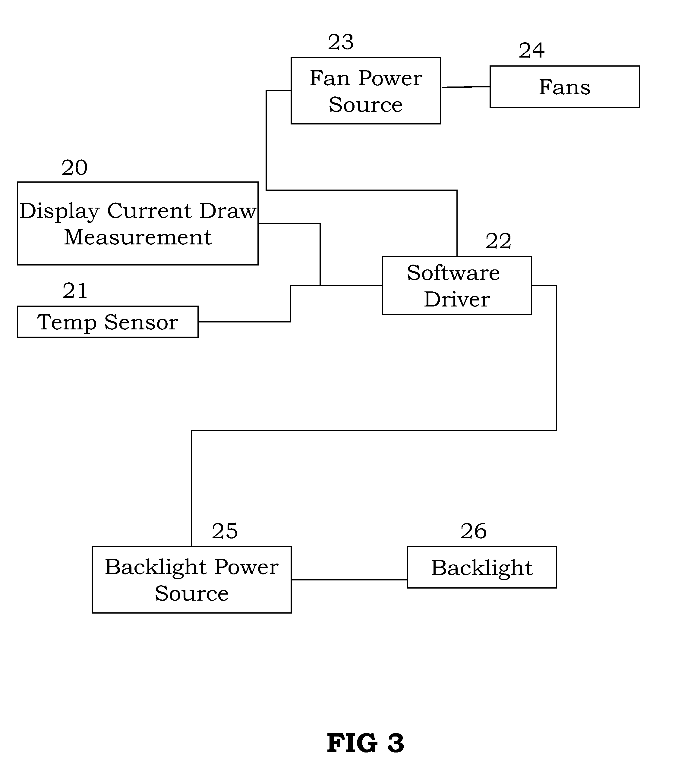 System and method for controlling the operation parameters of a display in response to current draw