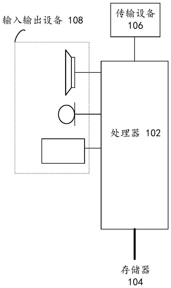 Suspicious money laundering user transaction relation determination method and device