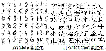 Handwritten character computer identification method