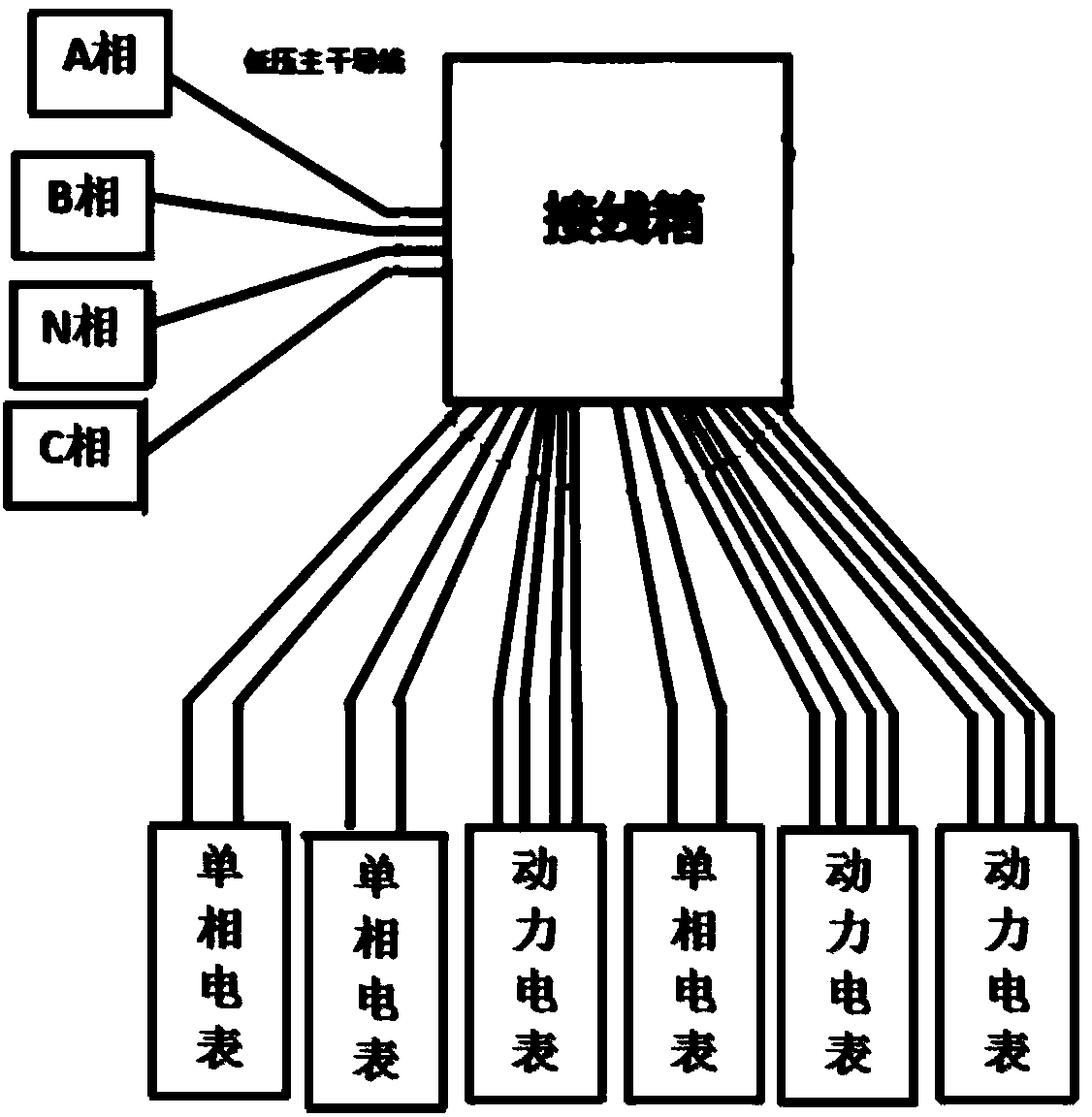 Support device of low-voltage line wiring box of distribution network