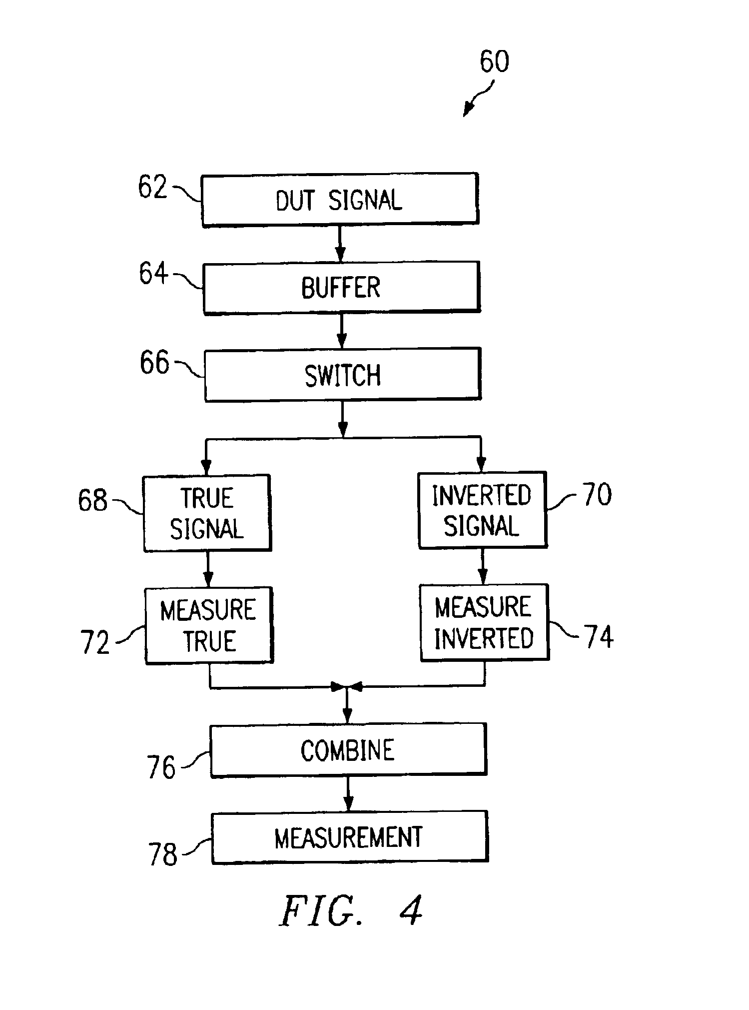 Accurate time measurement system circuit and method