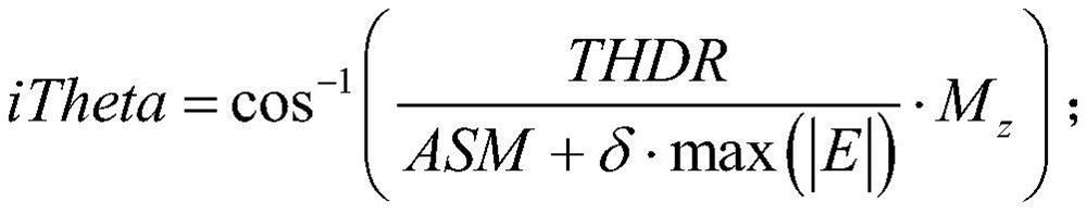 Aeromagnetic boundary detection method and device based on theta Map method based on tensor eigenvalues