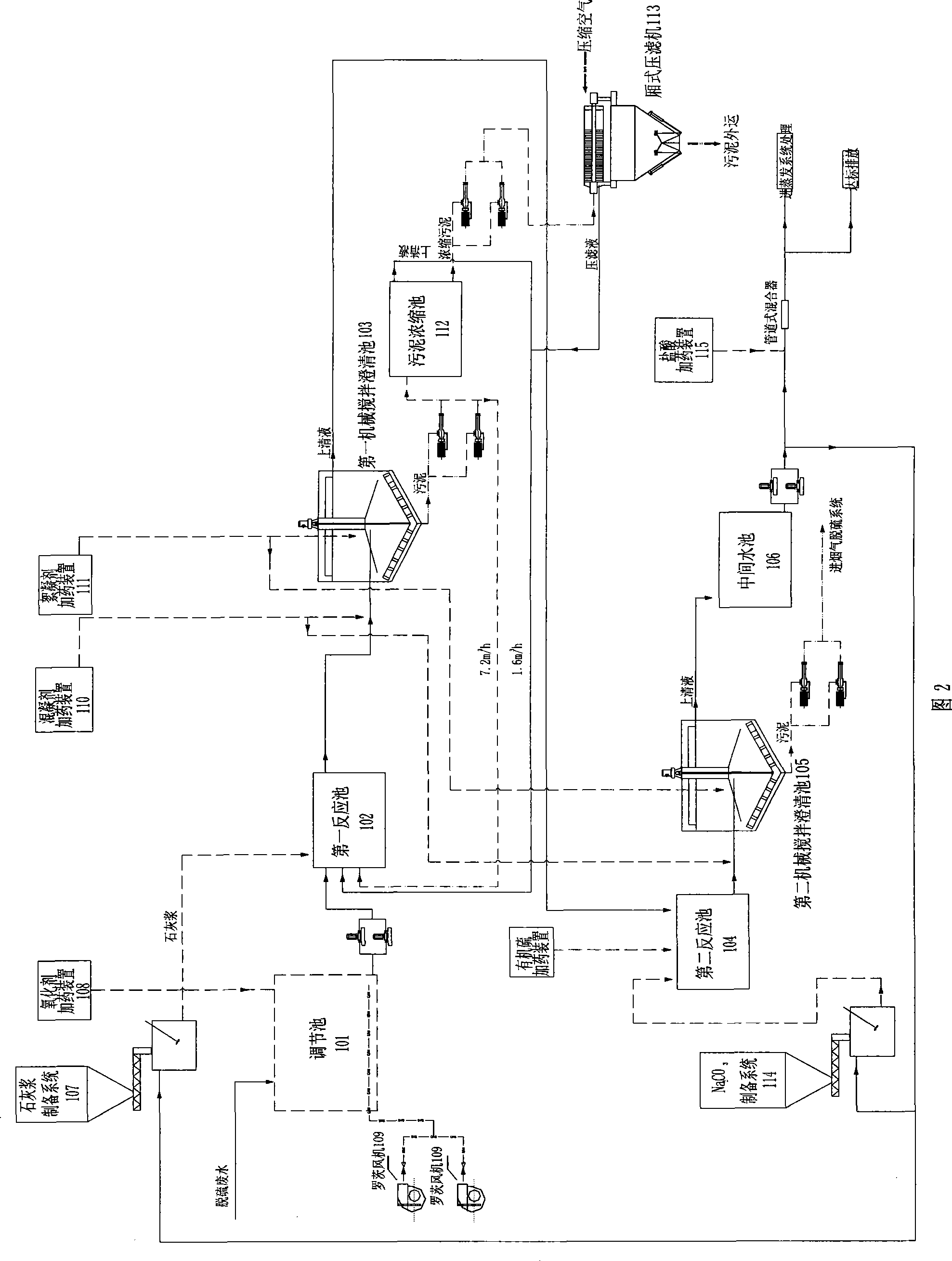 Process and system for treating electric power plant waste water