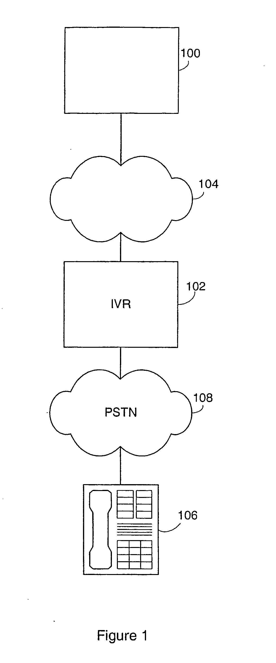 System and process for developing a voice application