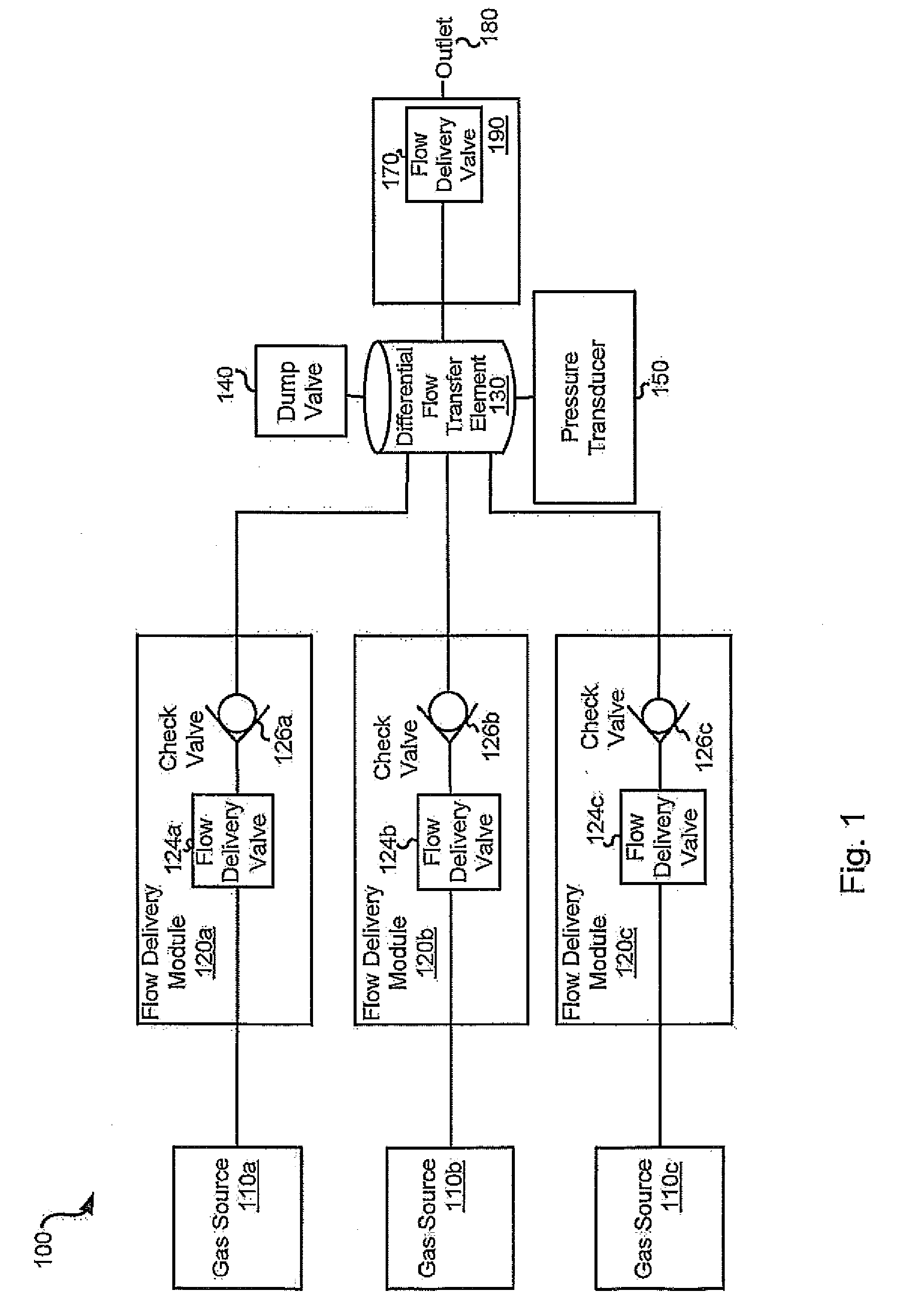 Systems and methods for extended volume range ventilation
