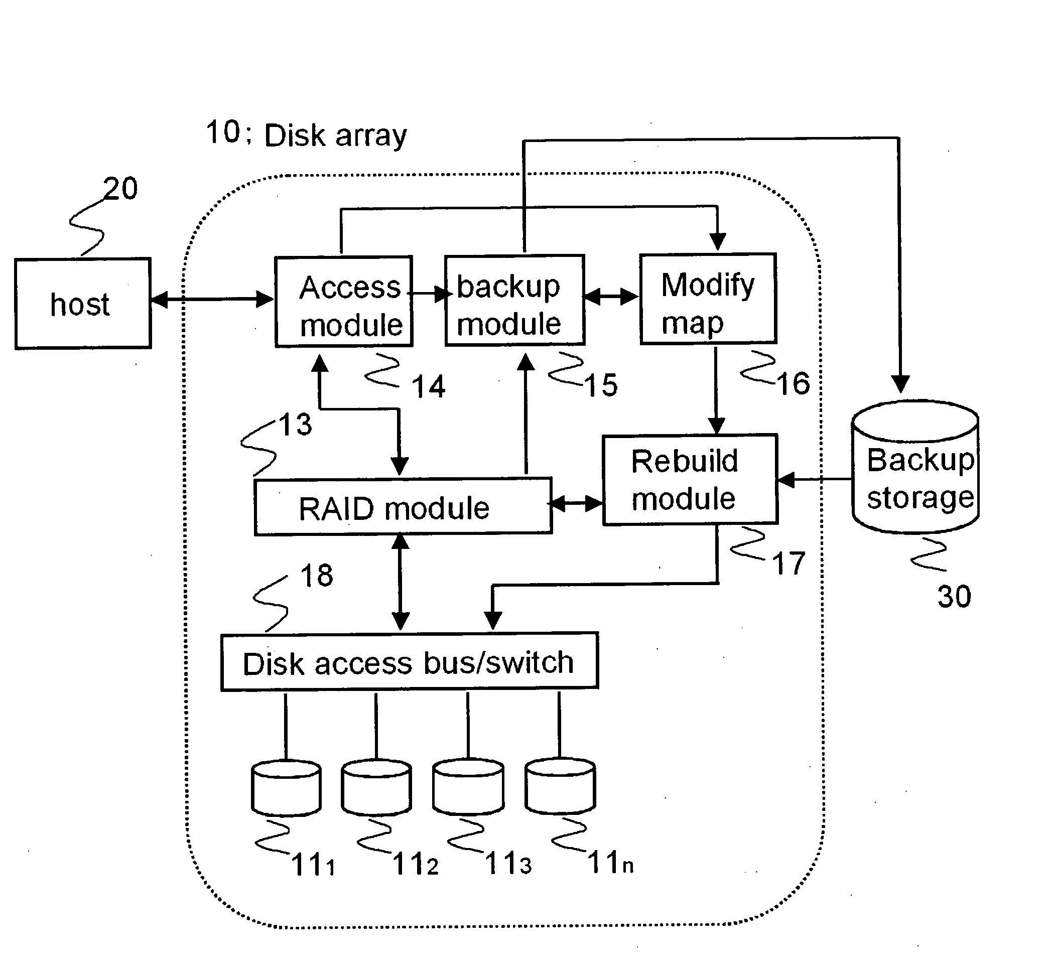 Disk array system and rebuild method thereof