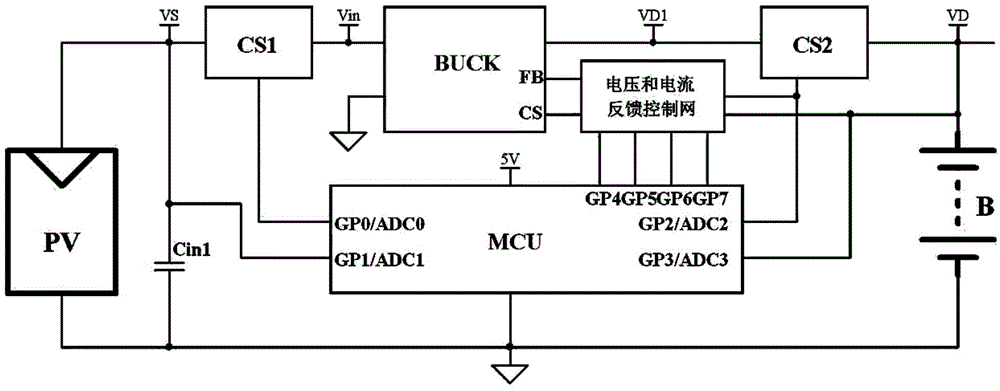 led photovoltaic integrated intelligent street lighting system