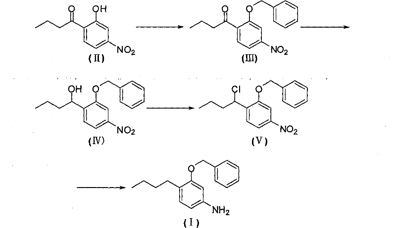 Method for preparing 3-butyl-4-benzyloxy-aniline