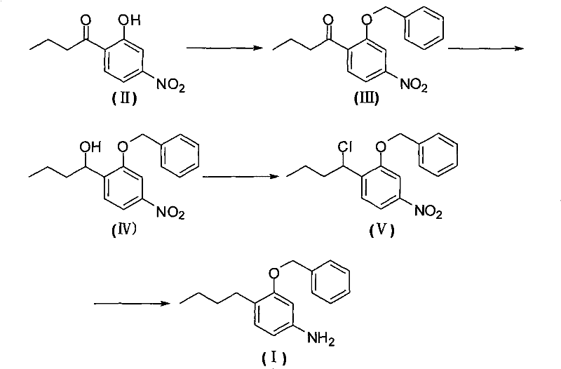 Method for preparing 3-butyl-4-benzyloxy-aniline
