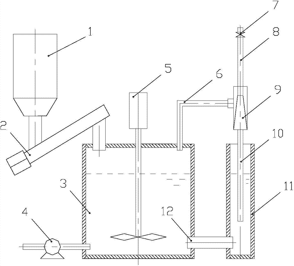 Activated carbon feeding device and activated carbon feeding method