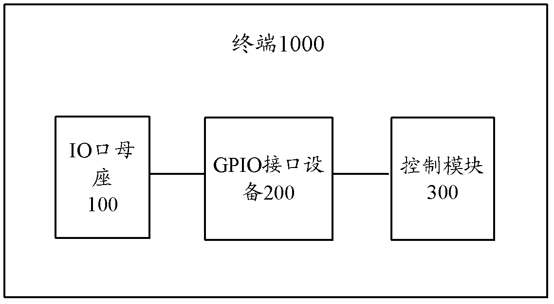 Terminal, and OTG (On-The-Go) function-charging function paralleled execution method used for same