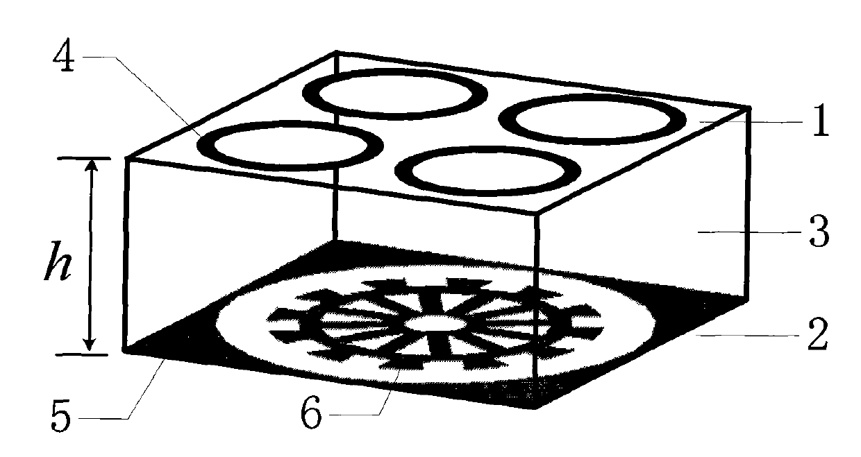 Double-frequency-band frequency selective surface reflector plate applied to reflector antenna