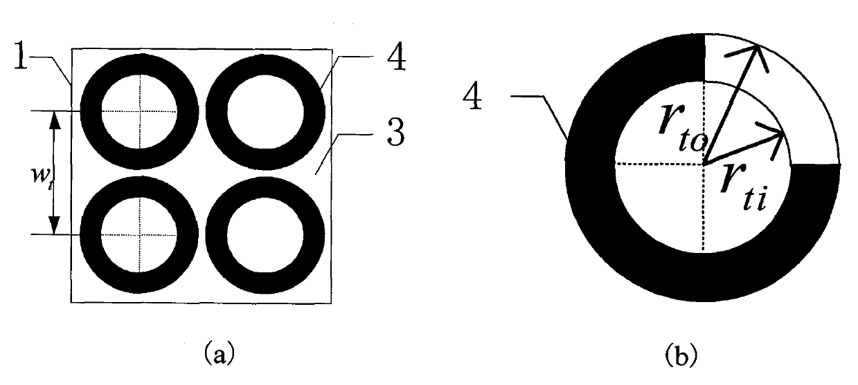 Double-frequency-band frequency selective surface reflector plate applied to reflector antenna