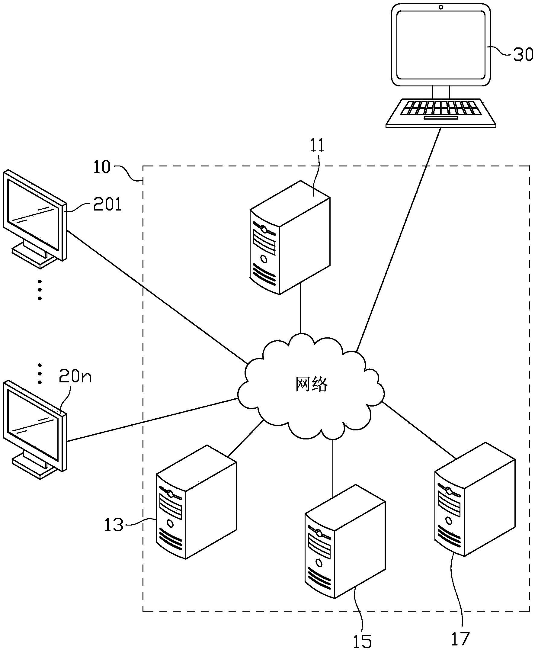 LED display screen terminal management system and method