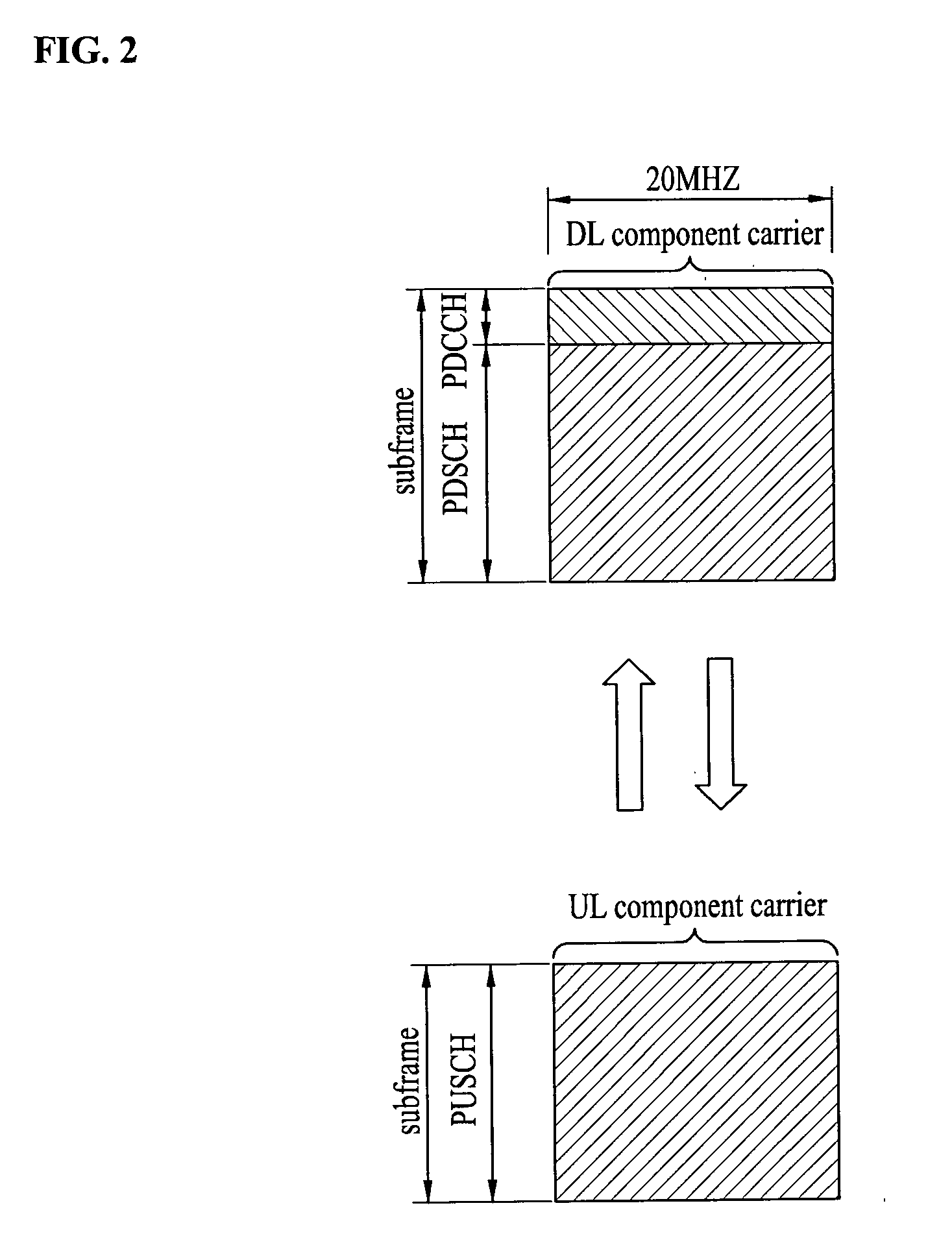 Method for wireless communication between user equipment and base station in wireless communication system supporting first user equipment that uses single frequency band and second user equipment that uses plurality of frequency bands