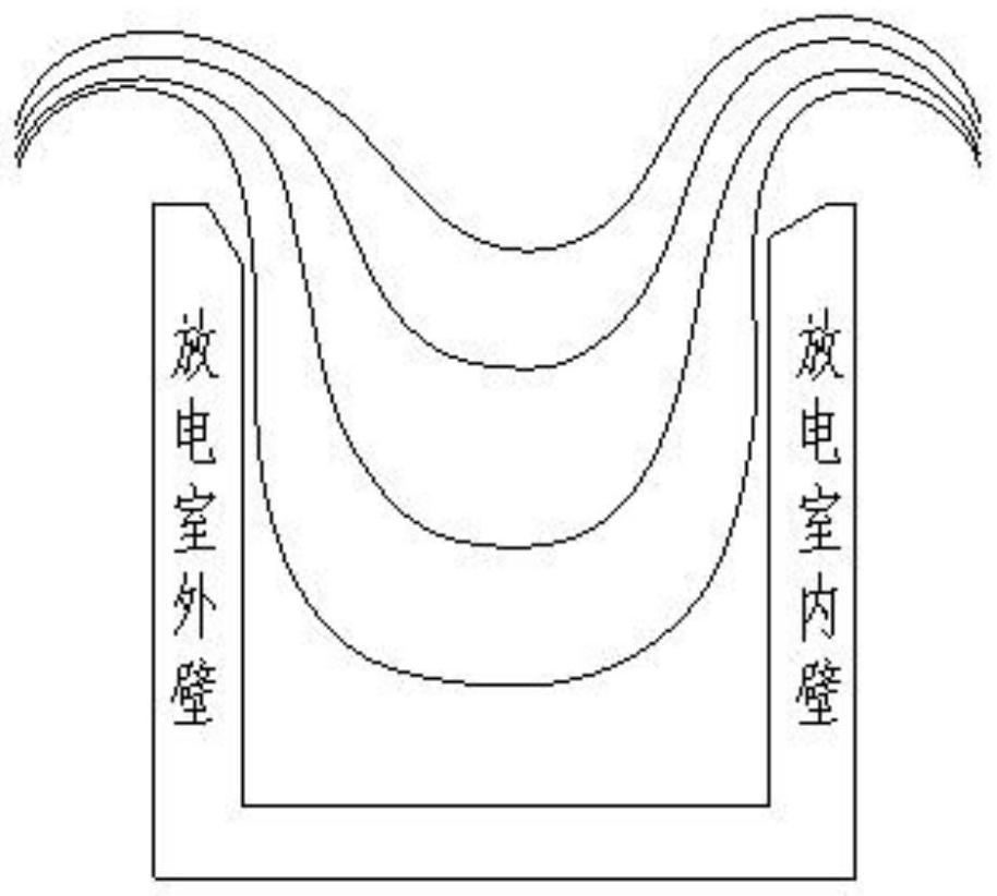 Single-coil magnetic shielding low-power Hall thruster