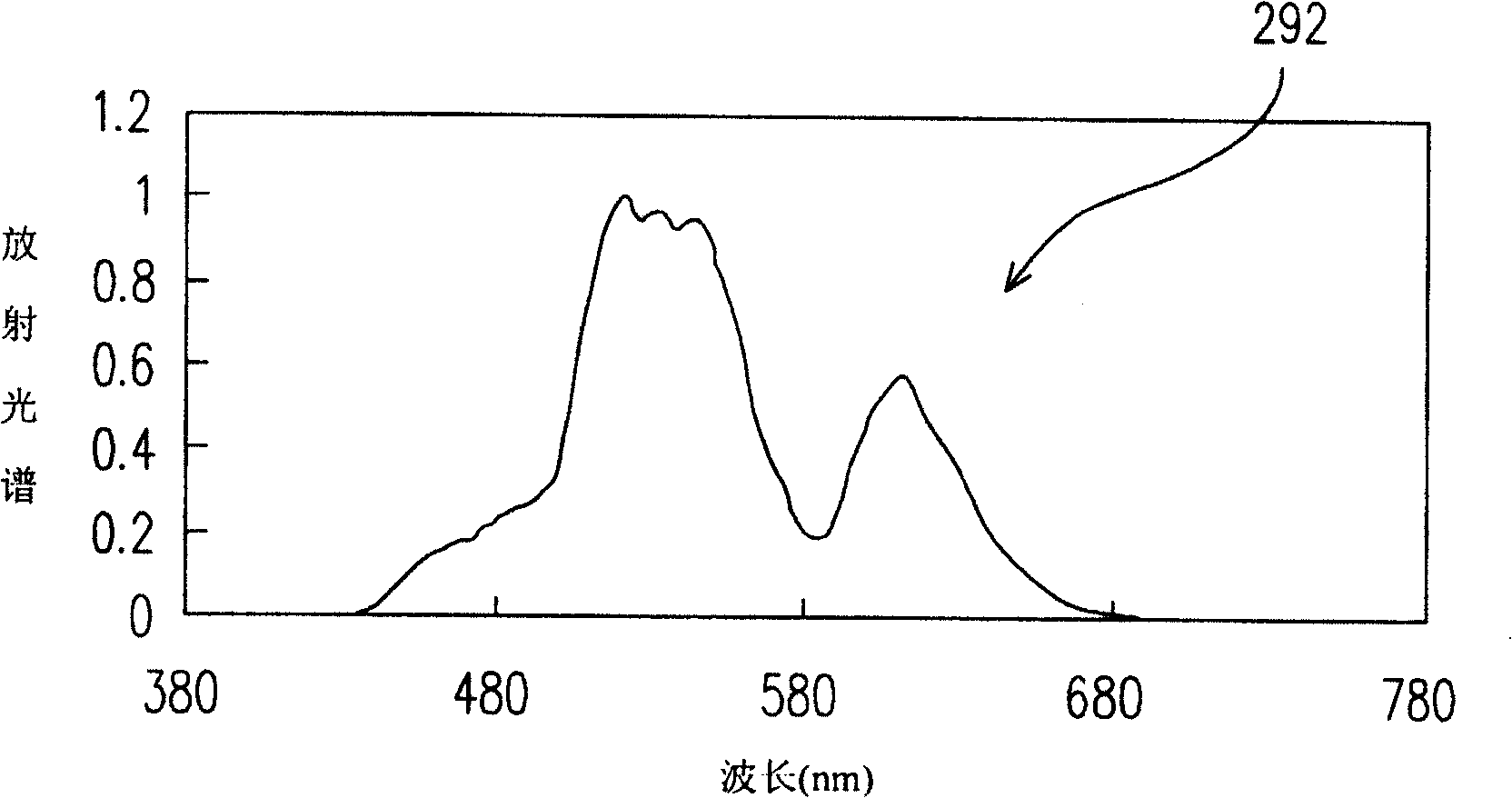 Stack organic electroluminescent cell and its manufacturing method