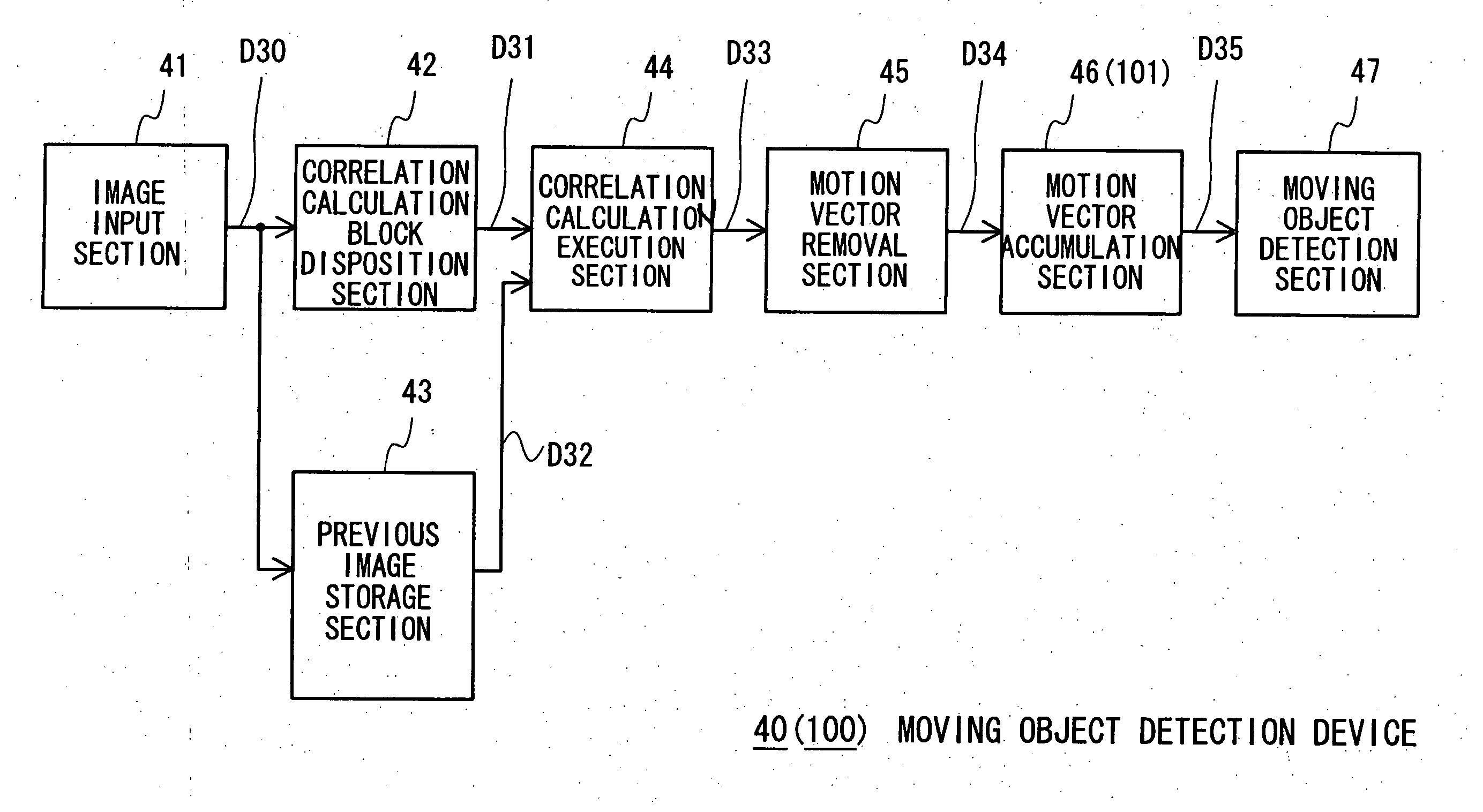 Moving object detection apparatus, method and program