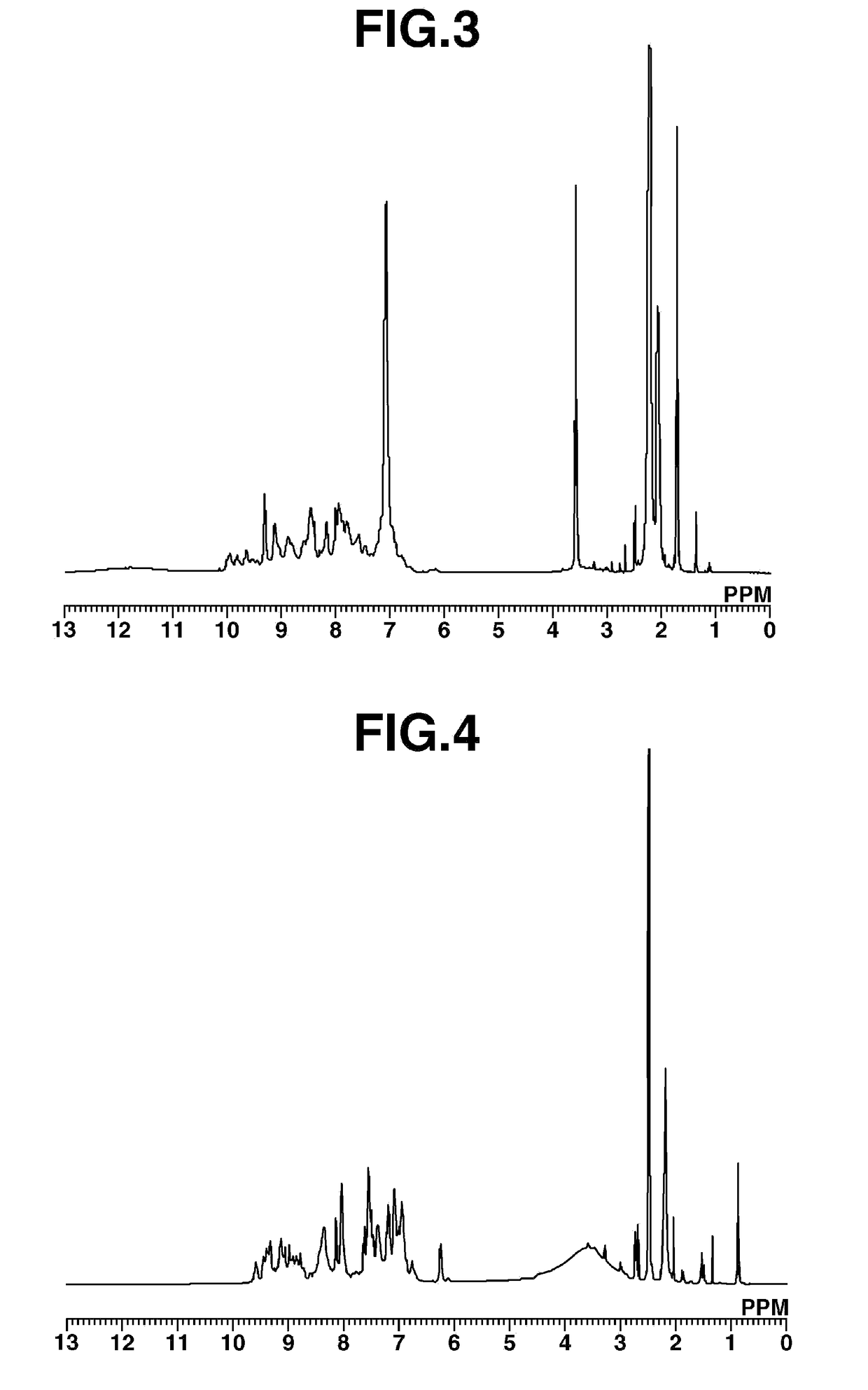 Polymer containing triazine ring and composition containing same