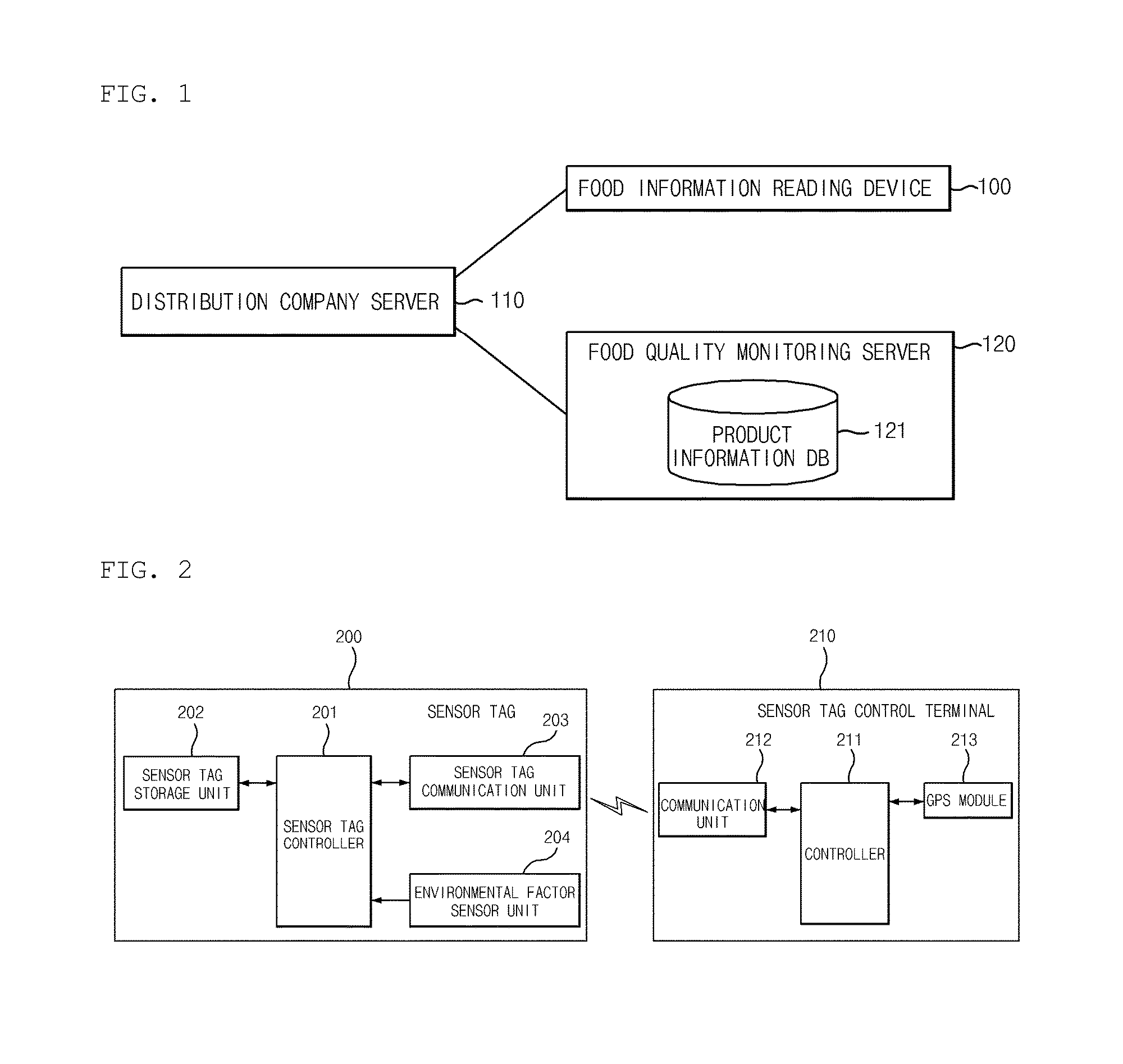 Method and system for monitoring quality of food