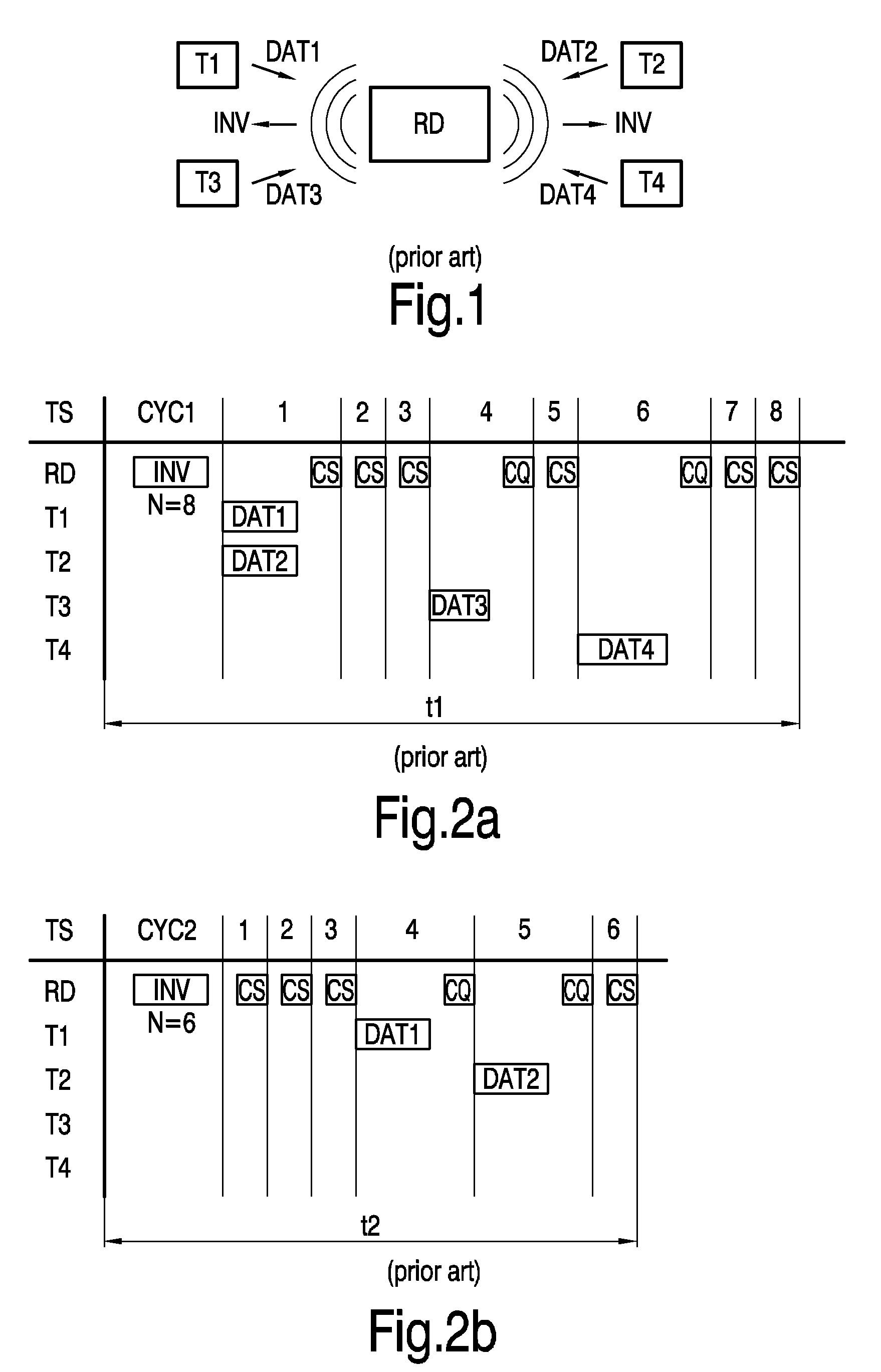 Method of Reading Data From Transponders Through a Reader, a Transponder, and a Reader