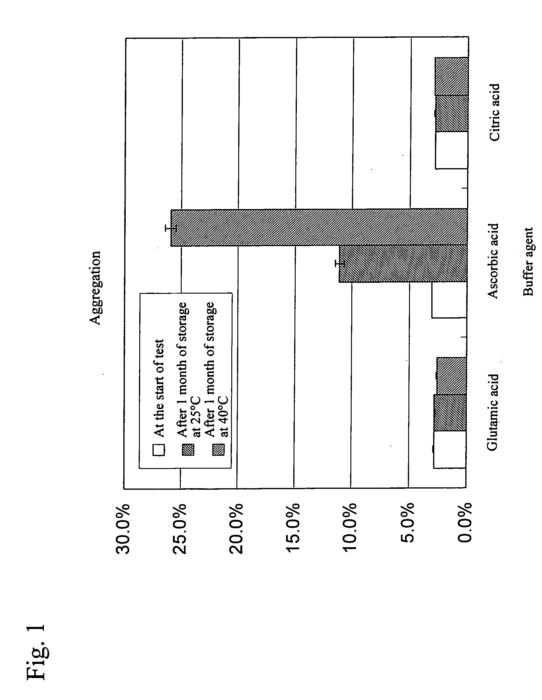 Stable water-based medicinal preparation containing antibody