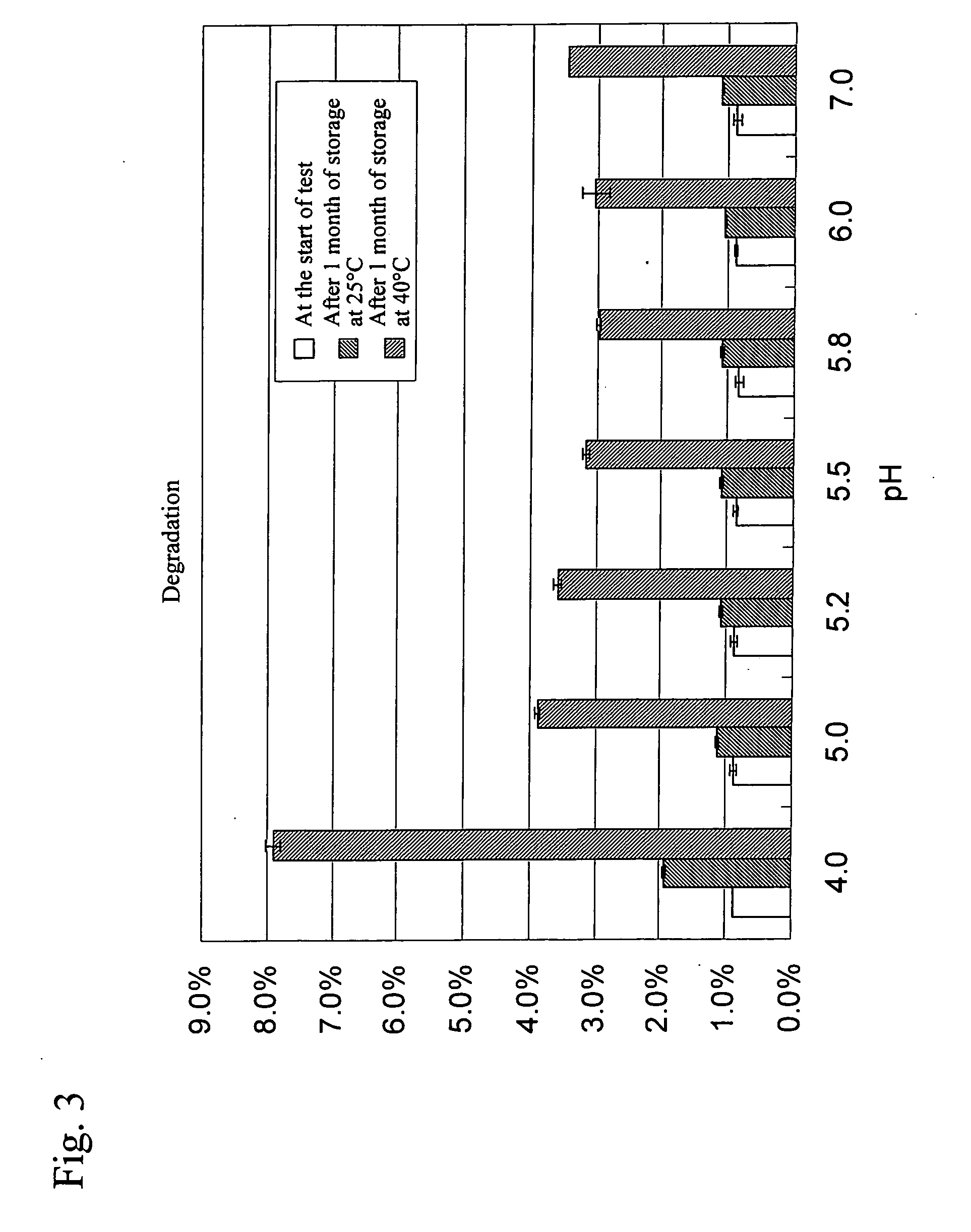 Stable water-based medicinal preparation containing antibody