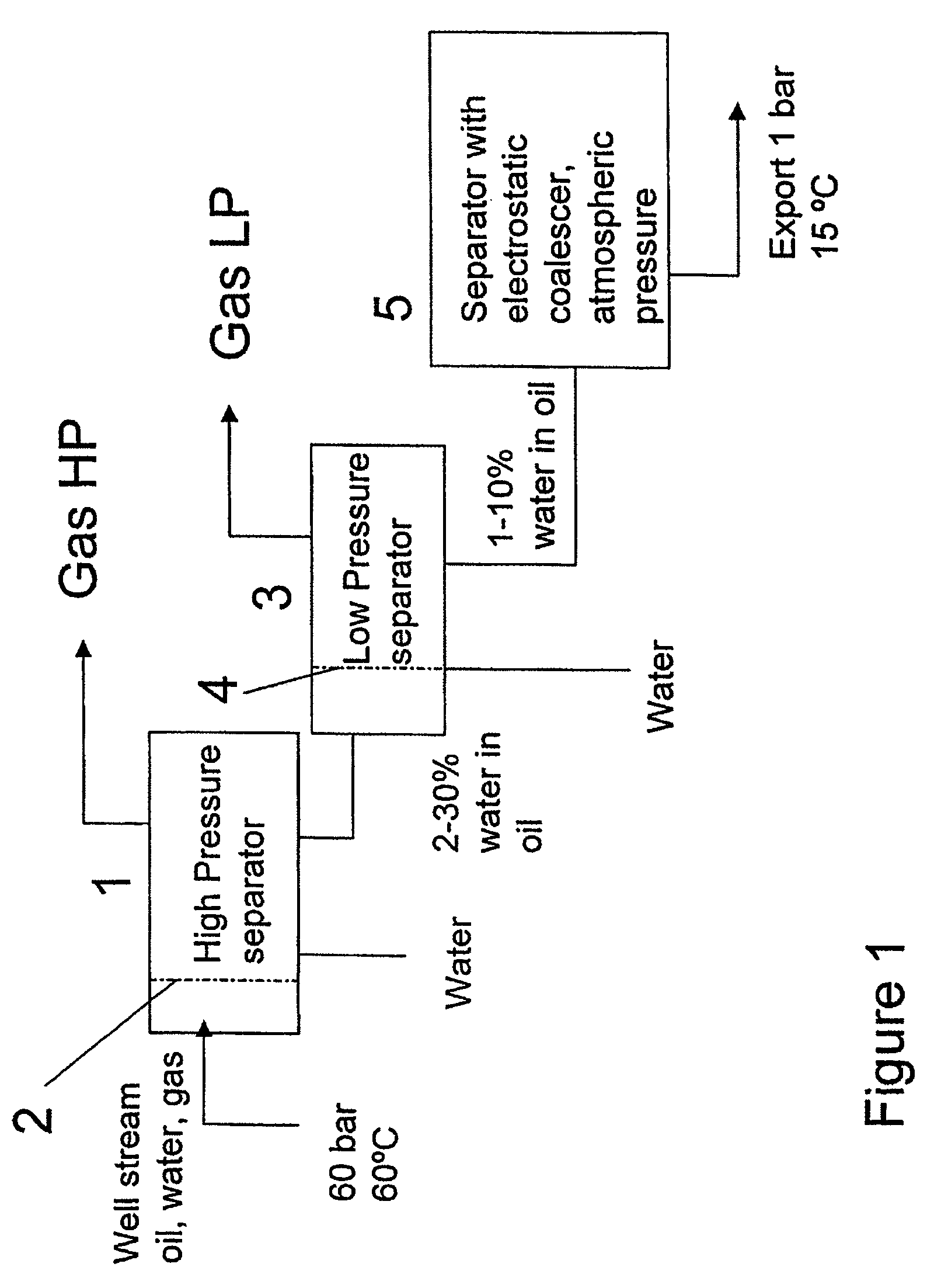 Electrostatic coalescer device and use of the device