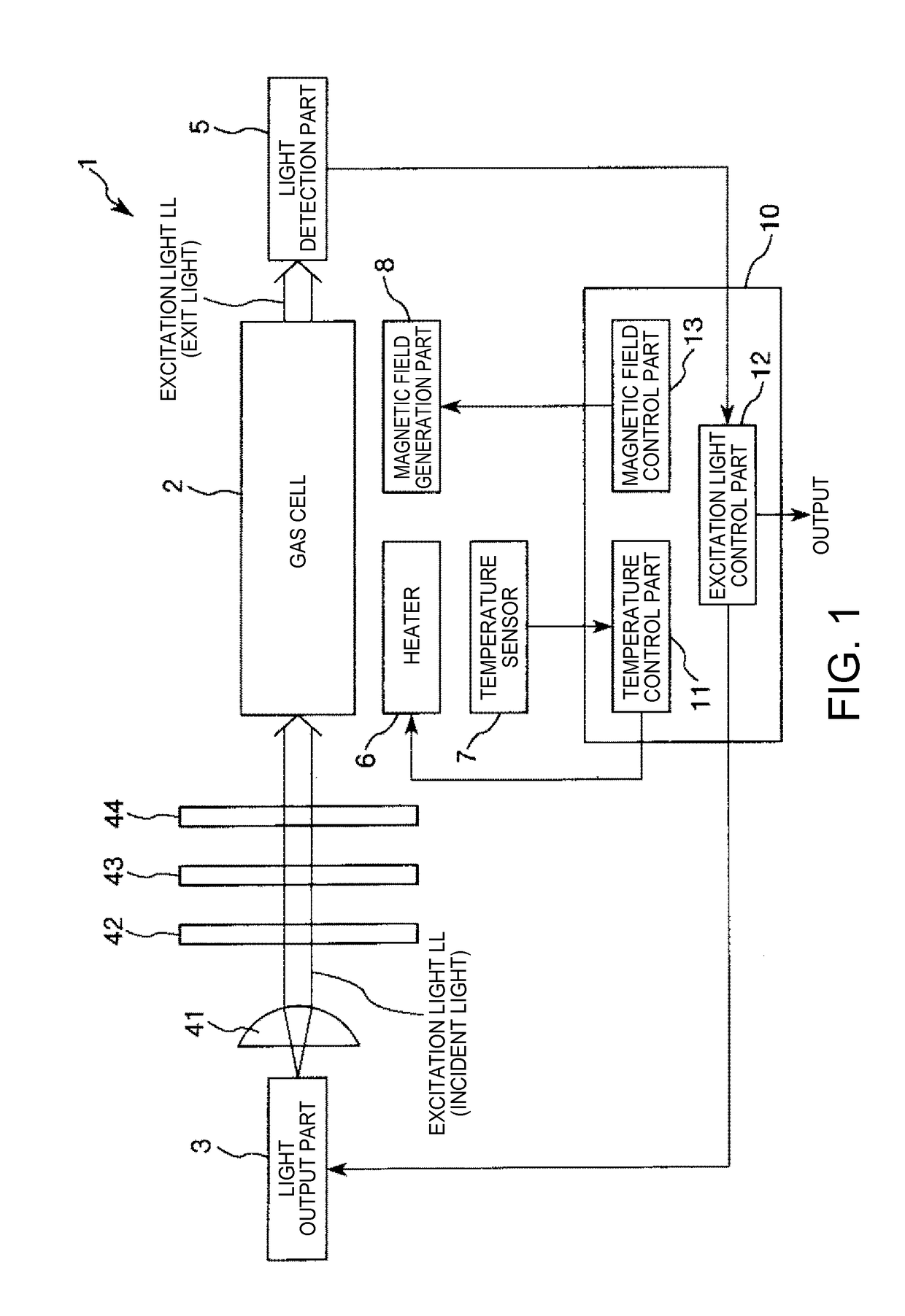 Atom cell, quantum interference device, atomic oscillator, electronic apparatus, and moving object