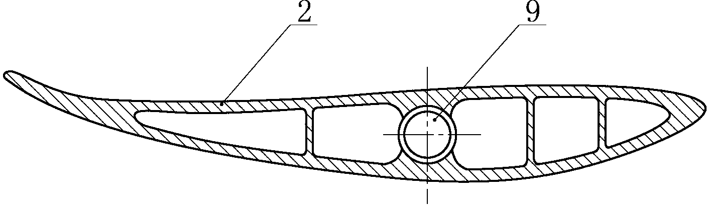 Single-frame type impeller of wind turbine