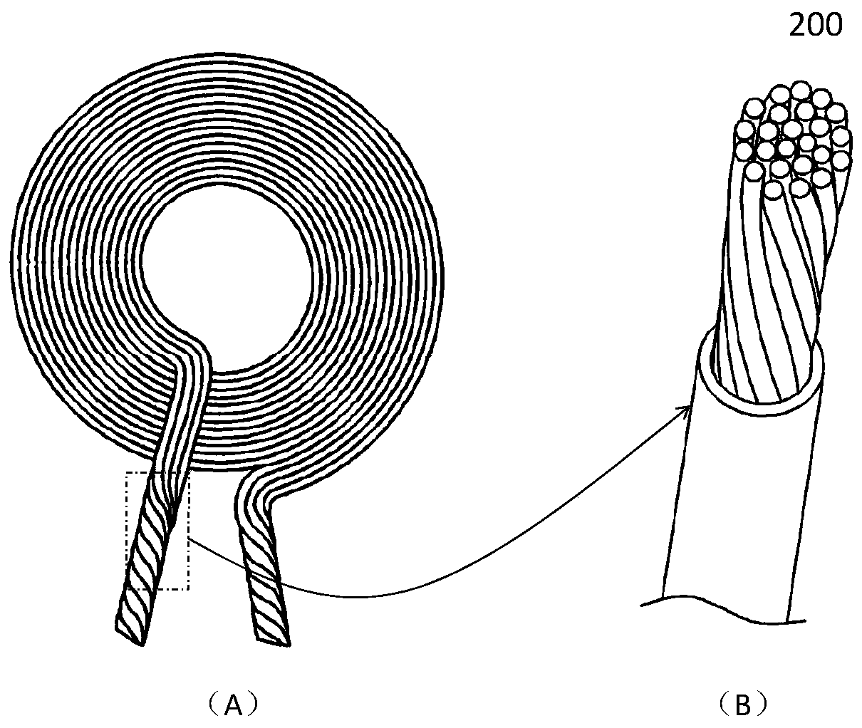 A high-efficiency wireless charging receiving antenna